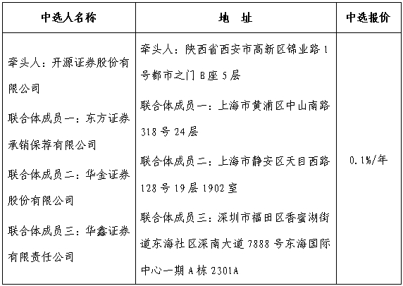 2222222222222222.png 2222222222222222.png