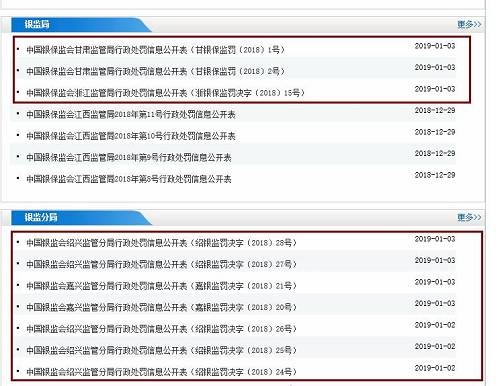 2家銀保監(jiān)局、2家銀監(jiān)分局率先公布了新年首批罰單，分別開向10家機構，處罰對象涵蓋國有銀行、全國股份制銀行、郵儲銀行、農(nóng)商行、村鎮(zhèn)銀行、城商行6大類銀行機構，合計罰款760.19萬元。