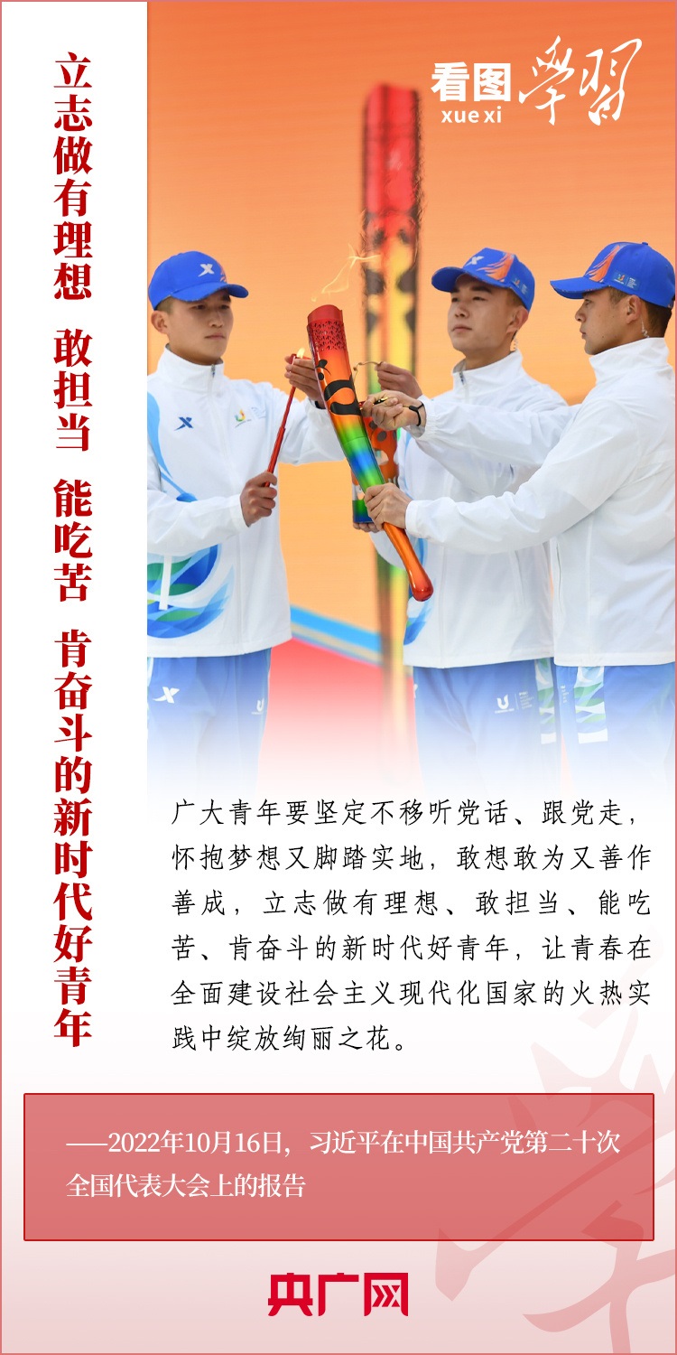 看圖學習丨為推進強國建設(shè)、民族復興作出我們這一代人的應(yīng)有貢獻