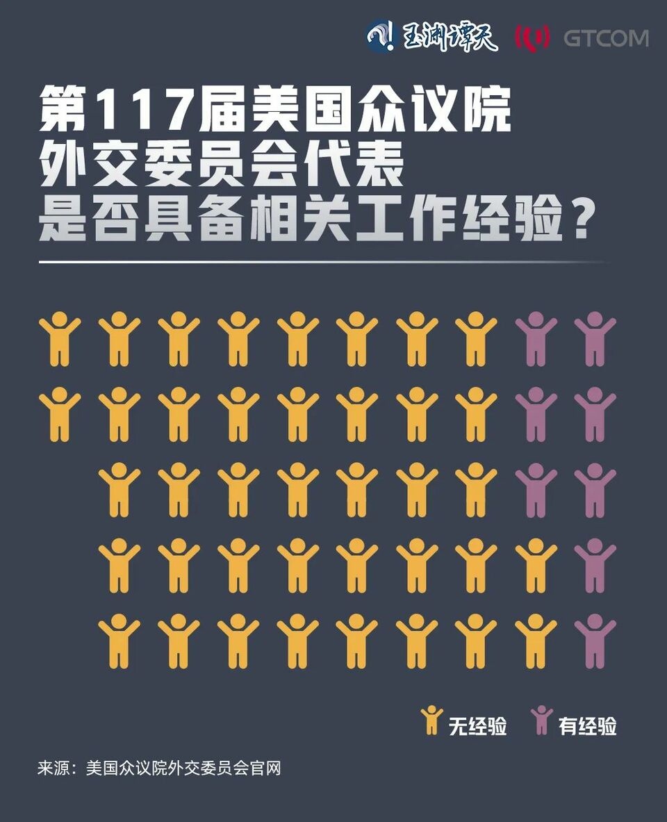 亂上加亂，罷免麥卡錫只是序幕