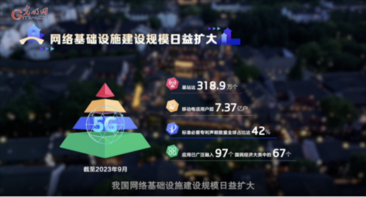 【烏鎮(zhèn)“網(wǎng)事”】數(shù)據(jù)微視頻｜共赴“十年之約”，共逐“數(shù)”字之夢