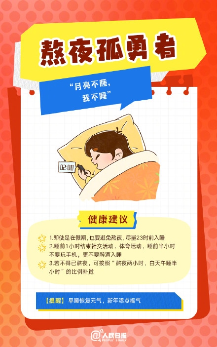 春節(jié)人設(shè)圖鑒，哪一個(gè)是你？