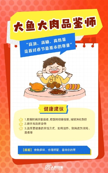春節(jié)人設(shè)圖鑒，哪一個(gè)是你？