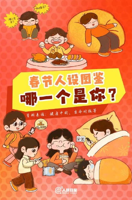 春節(jié)人設(shè)圖鑒，哪一個(gè)是你？