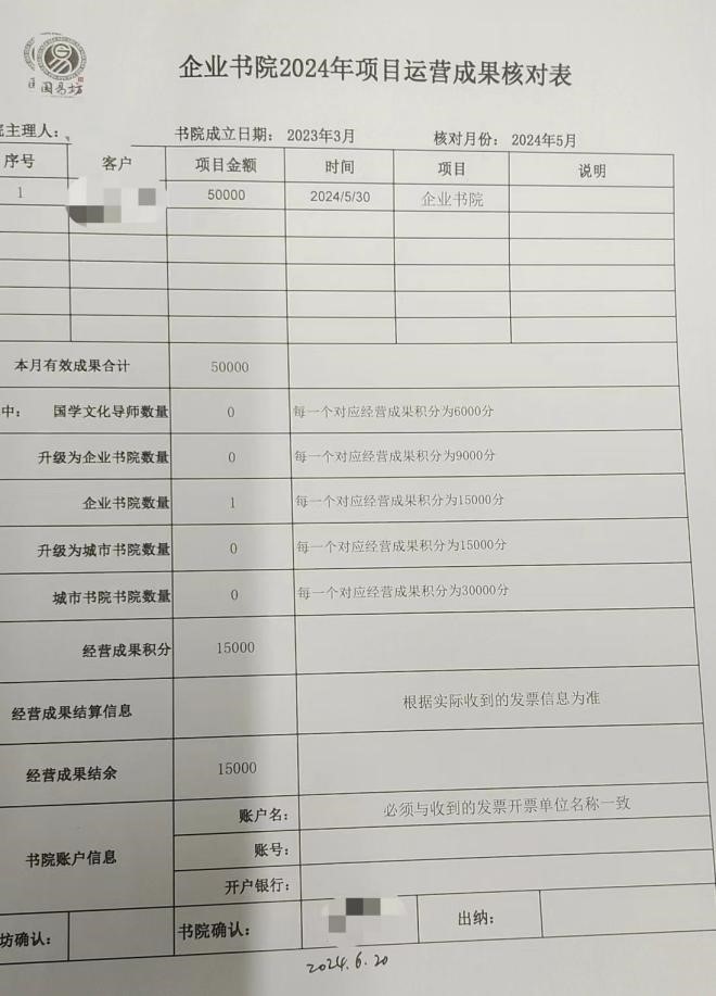 學(xué)員提供的國易坊項目運營成果核對表。受訪者供圖