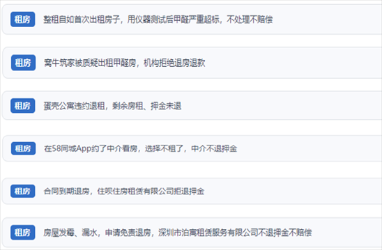 網(wǎng)友涉及租房消費(fèi)中的相關(guān)投訴問題。（“人民投訴”用戶投訴截圖）