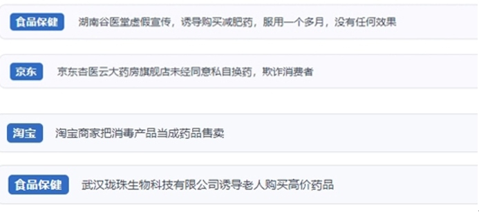 網(wǎng)友涉及網(wǎng)購醫(yī)藥保健品等相關(guān)投訴問題。（“人民投訴”用戶投訴截圖）